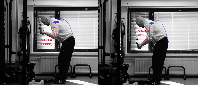 BLOGI: Miksi ojentajapunnerrukset eivät tunnu ojentajassa?