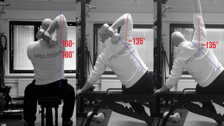 BLOGI: Ojentajapunnerrusten suoritustekniikka ja ergonomia