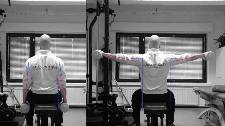 Rinta/hartialihasalueen harjoitteiden ryhmittäminen