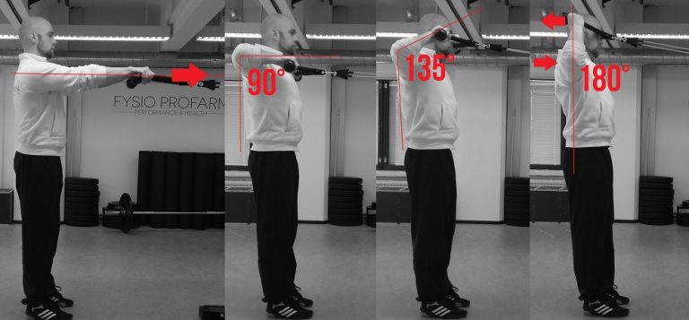 Yläselkäalueen erikoisharjoitteet